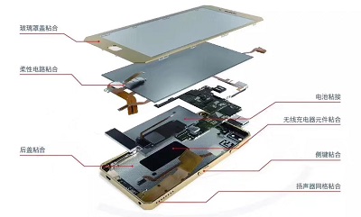 手機(jī)屏幕密封點(diǎn)膠 手機(jī)屏幕密封點(diǎn)膠