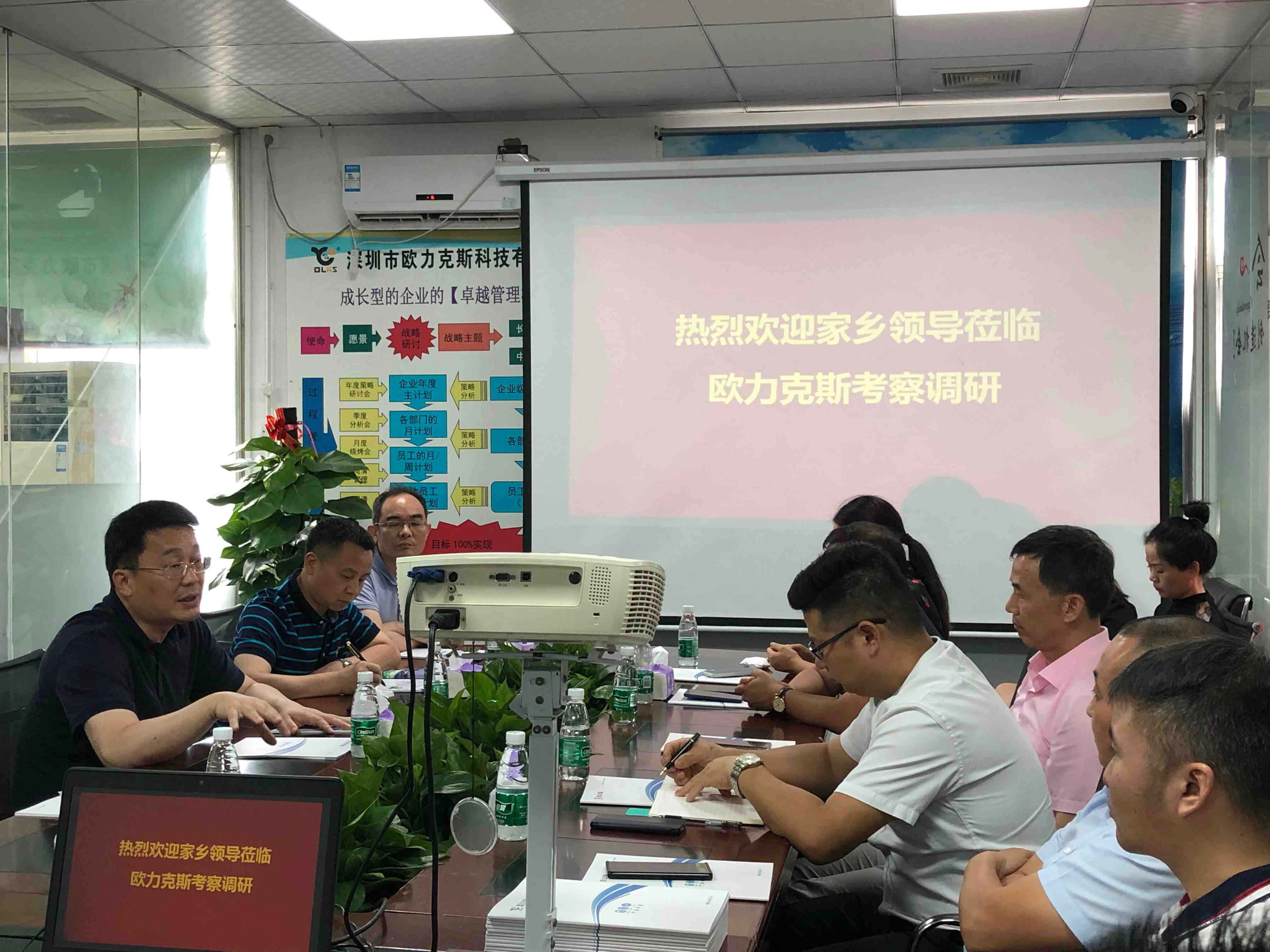 樂(lè)平市委副書(shū)記、市長(zhǎng)高翔一行蒞臨歐力克斯考察調(diào)研