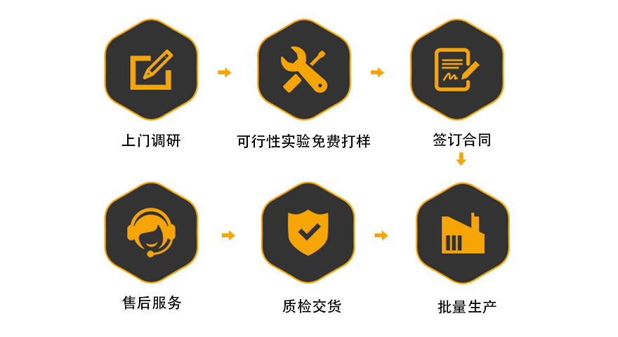 自動點(diǎn)膠機(jī)