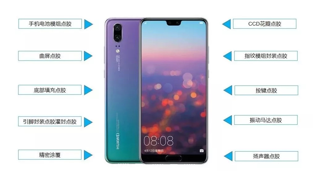 手機(jī)點(diǎn)膠機(jī) 手機(jī)點(diǎn)膠機(jī)