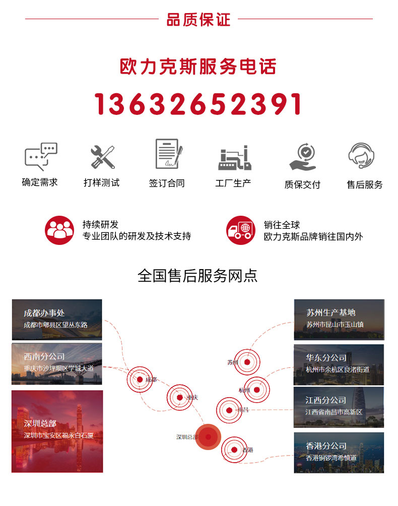 自動(dòng)化詳情_(kāi)10.jpg 自動(dòng)化詳情_(kāi)10.jpg