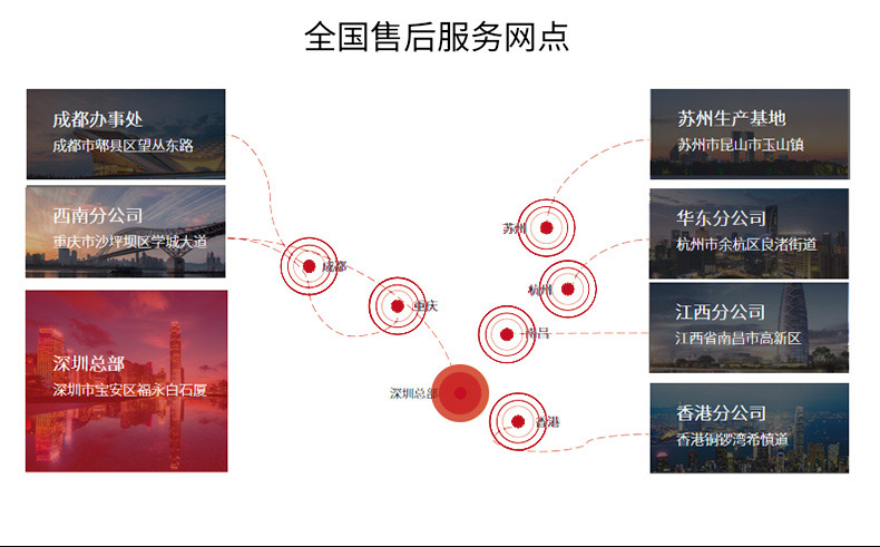 自動化詳情2_16.jpg 自動化詳情2_16.jpg