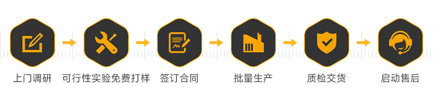 通用詳情6 通用詳情6