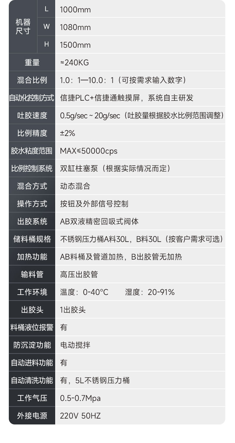 OL-G872-ZK真空灌膠機(jī)-4